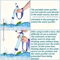 thumbnail image 2 of Portable Personal Water Filter for Hiking, Camping, Travel & Emergencies | 0.1 Micron | Removes 99.9999% Bacteria, 99.99% Viruses | Lightweight, Compact, Easy-to-Use | Safe Drinking Water On-the-Go, 2 of 6