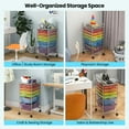 thumbnail image 7 of Resenkos Filing Cabinet Office Drawers, Office Storage Cabinet,6 Drawers Rolling Storage Cart Organizer-Transparent Multicolor, 7 of 7
