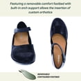 thumbnail image 3 of Revere Shoes Osaka Mary Jane - Comfort Dress Shoes for Women with Orthotic Arch Support - Soft Leather - Wedge Heel 9 Black Lizard, 3 of 7