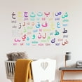 thumbnail image 4 of Shisuyan Islamic Stickers For Kids Multi Colored PVC 2Pcs 23.6x14.2x0.2In, 4 of 9