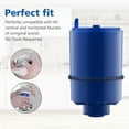 GLACIER FRESH Replacement for PUR Water Filter Faucet, Replacement for
