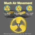 thumbnail image 4 of 18-Inch High Velocity Wall-Mounted Fan, 4600 CFM, Safety Yellow Blade, 9ft Cord, 180-Degree Tilting, 3-Speed Industrial Shop Fan for Patio & Garage Use - UL Listed, 4 of 7
