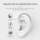 thumbnail image 4 of Tapones para los Oídos Auriculares Bluetooth para el Trabajo Fábricas Sitios de Construcción y Entornos Ruidosos Protección Auditiva, 4 of 5