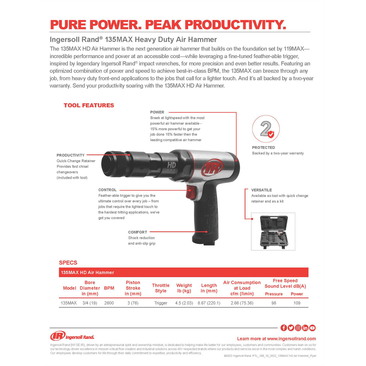 Ingersoll Rand 135MAXK Air Hammer Kit 15 Percent More Power 5 Chisel Set