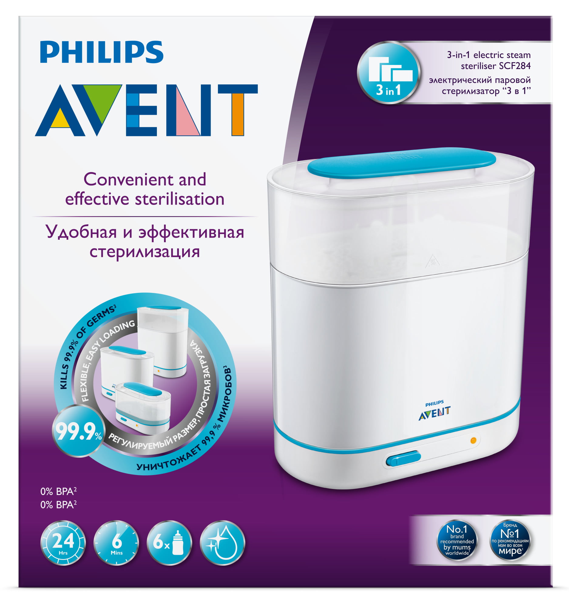 Agricultural fuse Eight Philips Avent 3-In-1 Electric Steam Sterilizer For Baby Bottles, Pacifiers,  Cups and More - Walmart.com