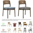 thumbnail image 4 of Seat Covers for Dining Room Chairs Set of Set of 6, Checkerboard Chess Board Stretch Chair Seat Covers Cushion Slipcovers for Kitchen Office, 4 of 6
