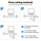 thumbnail image 3 of Módulo de automatización de interruptor inteligente Tuya 16A 220V Control bidireccional para Alexa Google Home, 3 of 8