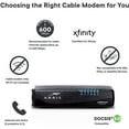thumbnail image 6 of ARRIS Surfboard SBV3202 DOCSIS 3.0 Cable Modem, Certified for Xfinity Internet & Voice (Black), 6 of 6