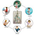 thumbnail image 4 of PU Leather Badge Holder ID Badge Holder with Lanyard for Cards & Credentials Merry Cat Christmas Tree, 4 of 6