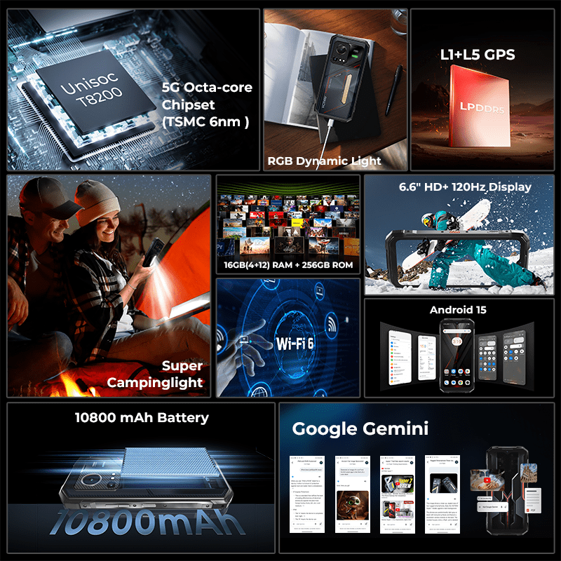HOTWAV Hyper 7S Rugged Phone 5G Octa-core Android 15 Smartphone 6.6'' HD 120Hz 10800mAh,Black,Black
