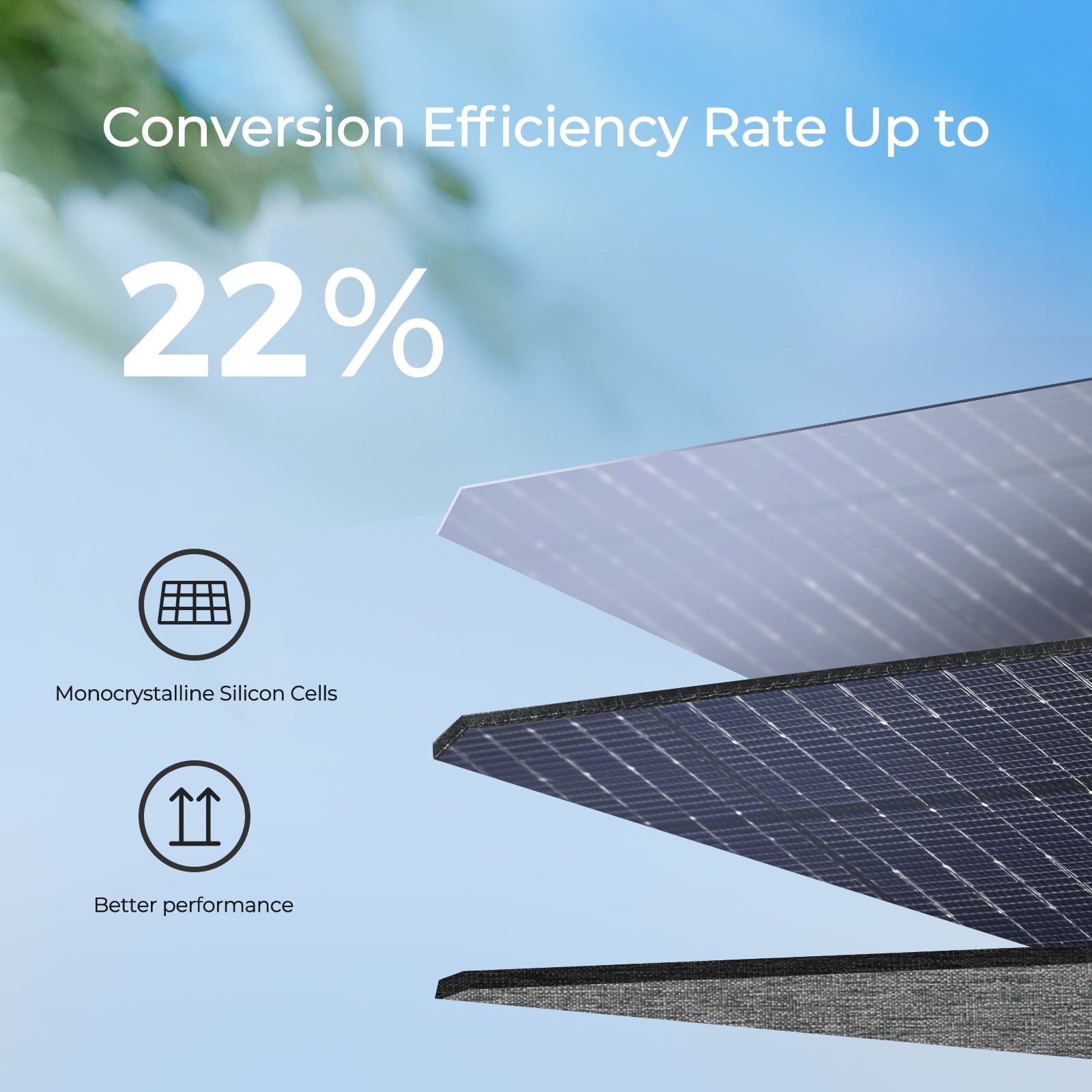 Renogy 120 Watt Foldable Solar Panel, Adjustable Kickstand & Integrated Carry Handles for Road Trip, Camping, RV, and Fishing