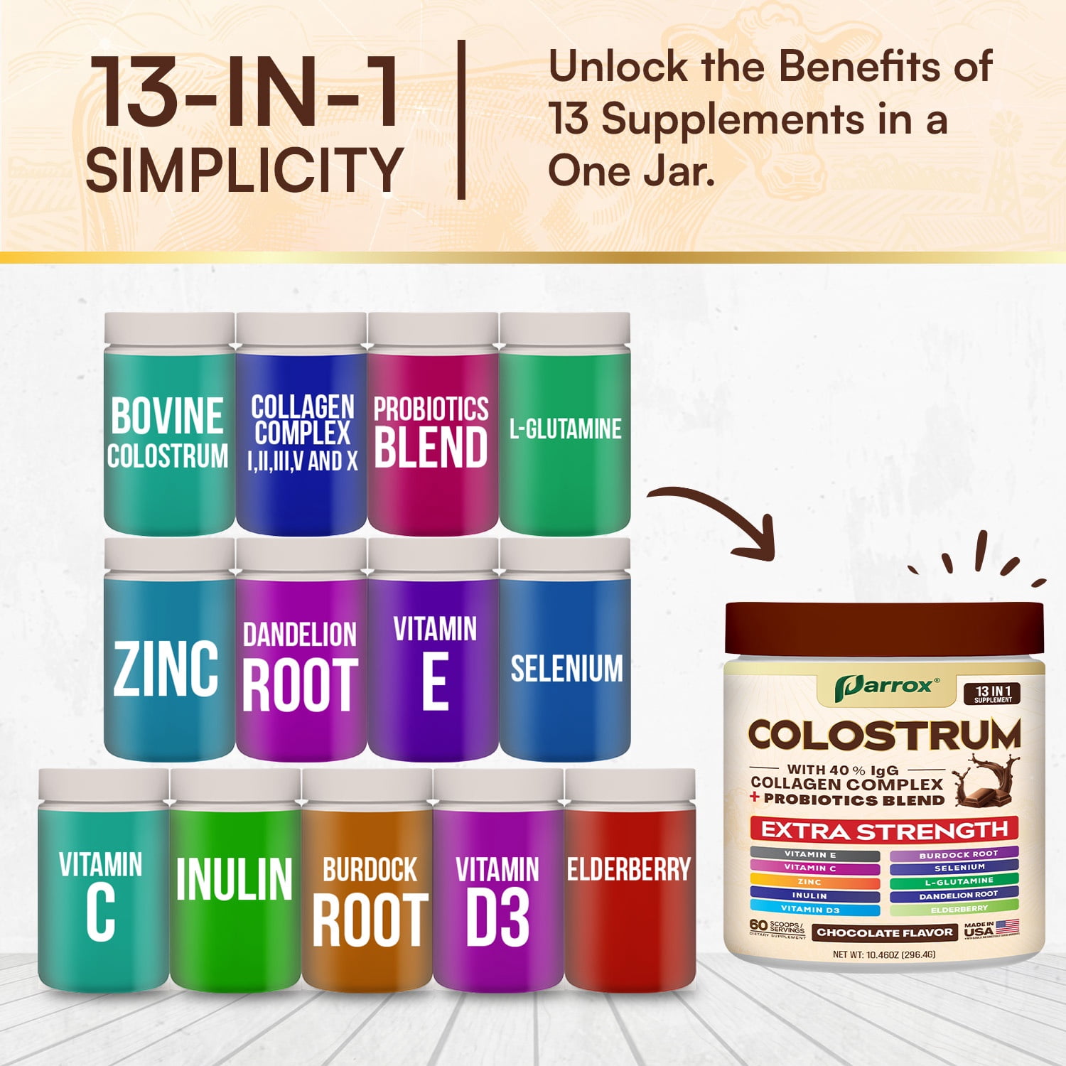Parrox Colostrum Powder with 40% IgG, Collagen, Probiotics, Burdock Root,  L-Glutamine, Elderberry, Vitamin C, Vitamin E, Vitamin D3, Inulin, Selenium, Dandelion Root, Zinc, 60 Servings (Chocolate)