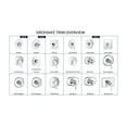 thumbnail image 2 of Grohe 19935000 Flex Grandera Single Function Thermostatic Trim&#44; Starlight Chrome, 2 of 2