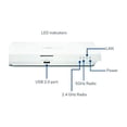 thumbnail image 3 of SonicWall SonicWave 231c IEEE 802.11ac 1.24 Gbit/s Wireless Access Point - 2.40 GHz, 5 GHz - MIMO Technology - Beamforming Technology - 1 x Network (RJ-45) - USB - Ceiling Mountable, Wall Mountable, 3 of 5