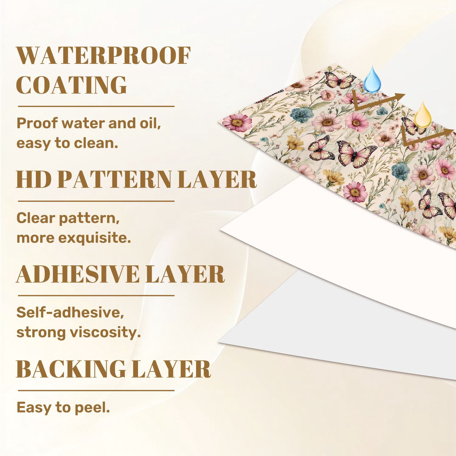 Peel and Stick Wallpaper Delicate Pink Blue Floral Butterflies Botanical Spring Wall Mural 17.7in x 9.8ft Self Adhesive Removable Wall Paper Renter Friendly Wallpaper for Nursery Bedroom Cabinets