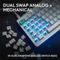 thumbnail image 2 of Teclado Gaming Logitech G512 X 98 Intercambiable en Caliente (cableado), 2 of 9