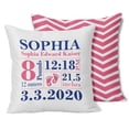 thumbnail image 1 of Printtoo Personalized Birth Announcement Pillow With Insert-Custom Toy TrainBirthStats Baby Girl Boy Gift Nursery Dcor-14x14 Inches, 1 of 6