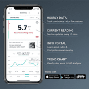 Ecosense EcoQube Digital Radon Gas Detector, Accurate Monitoring with Trend Charts and Remote Data Access, Now Works with IFTTT