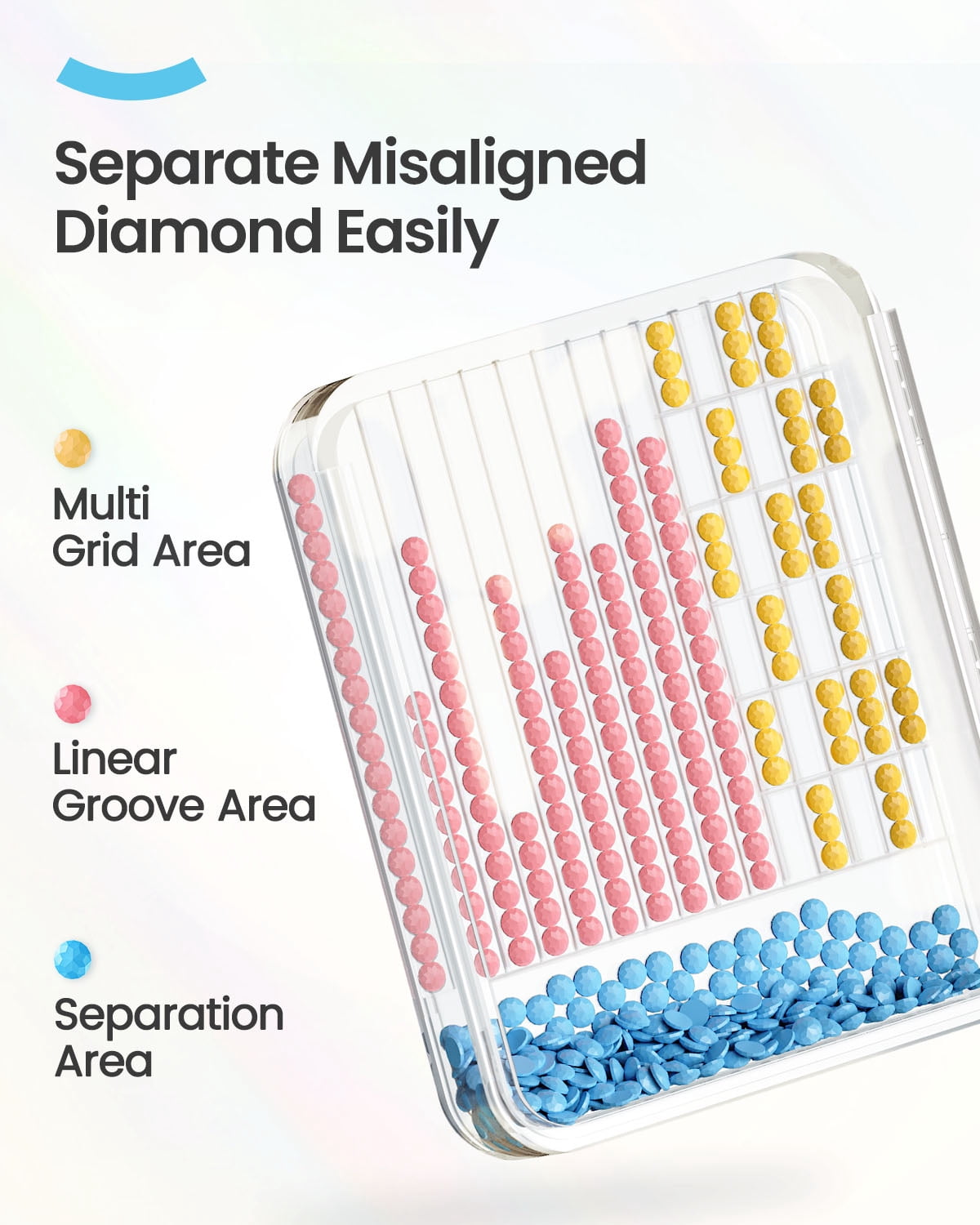 ARTDOT 60-Piece 2-in-1 Stackable Diamond Painting Storage Trays with Lids, Plastic Craft Organizer Box for Beads and Tools