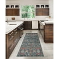 thumbnail image 4 of Grant 2' x 8' Washable Runner, Teal and Ivory, 4 of 6