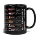 thumbnail image 4 of Taza de cerámica negra con el calendario de la temporada de carreras 2026. Incluye las fechas del Gran Circuito. Incluye el circuito de Madrid. Regalo para aficionados al automovilismo., 4 of 6