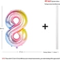 thumbnail image 2 of 40 Inch Gradient Rainbow Numbers 0-9 Birthday Party Decorations Helium Foil Mylar Number Balloon 8, 2 of 3