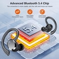 thumbnail image 2 of Auriculares inalámbricos sprtoybat Bluetooth 5.4, 68 h, resistentes al agua, 2 of 9