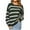 *2-Army Green, variant on CENGNIAN No Boundarie Womens Wide stripe Color block Sweater,Ladies Crewneck Long Sleeve Oversize Knit Pullover,Plus Size Lightweight Warm Tops For Women,*2-Navy,Size XL