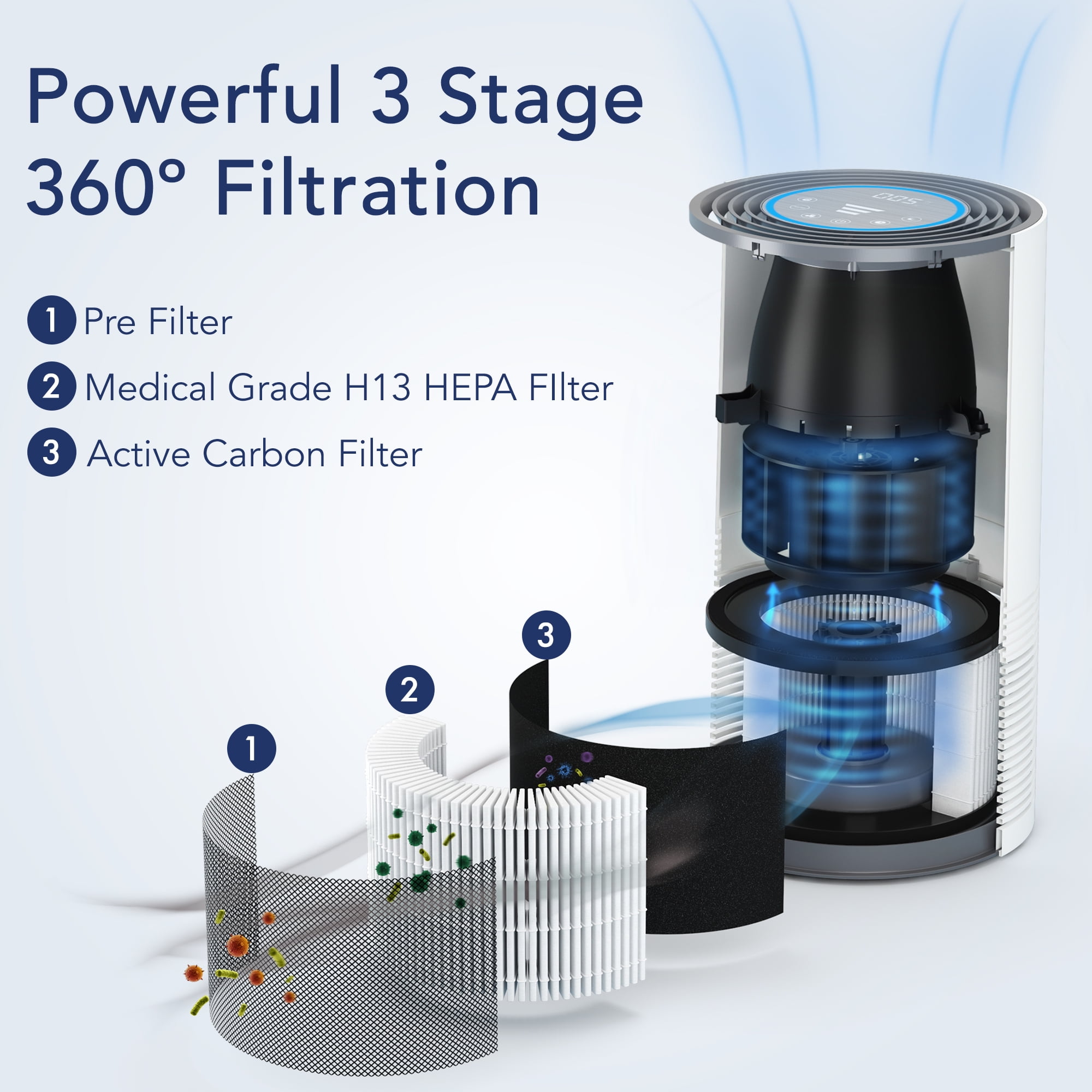 Miko Ibuki M Air Purifier for Home Large Room, H13 HEPA Filter Cleaner for Allergies and Pet Hair, Smoke, Pollen, Dust, and Odors in Any Size Room - 970 Sqft Coverage