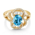 thumbnail image 2 of Gem Stone King 3.07 Ct Oval Swiss Blue Topaz 18K Yellow Gold Plated Silver Ring (Size 5), 2 of 3