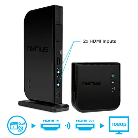 Nyrius ARIES Home+ Wireless HDMI 2x Input Transmitter & Receiver for Streaming HD 1080p 3D Video and Digital Audio from Cable box, Satellite, Bluray, DVD, PS4, PS3, Xbox One/360, Laptops, PC