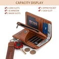 thumbnail image 4 of Wrangler Womens Wallet Small Rfid Blocking Wristlet Wallets Cute Bifold Ladies Wallet with Zipper Pocket, Brown, 4 of 6