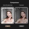 thumbnail image 4 of Ourlova 36*24 Inch Rectangular LED Bathroom Mirror with Front & Backlight -Dimmable Anti-Fog Shatter-Proof Vanity Mirror 3 Light Colors Memory Function Horizontal/Vertical Wall Mount, 4 of 8