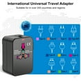 thumbnail image 3 of USB-C compatible C/G/A/I type travel adapter, suitable for EU, US, UK, Australia, Thailand, Black, 3 of 7