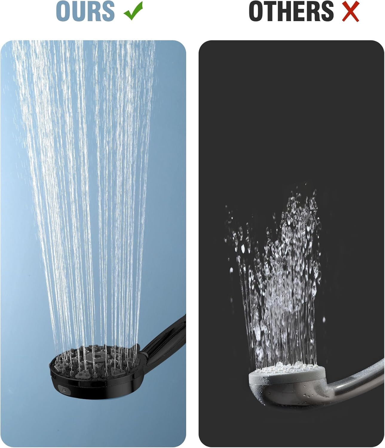 High Pressure Shower Head with Handheld, Built-in Power Wash, High Flow Hand Held Hydro Rain Showerhead with Stainless Steel Hose and Adjustable Bracket