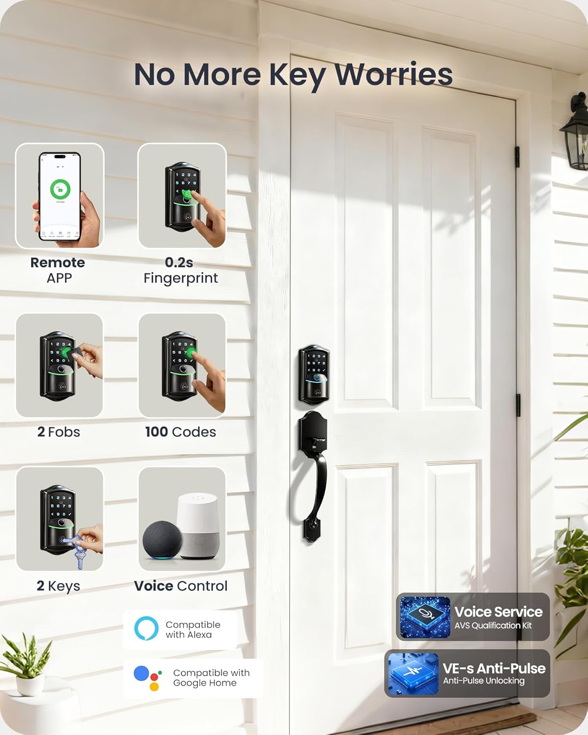 Veise Wifi Fingerprint Smart Deadbolt Lock with Handle Set, Keyless Entry Front Door Keypad Lock, App Remote Control, Matte Black