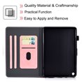 thumbnail image 7 of Allytech Smart Case for Fire HD 10(11th Gen 2021), Fire HD 10 Plus Cover 2021, Vegan PU Leather Anti-Shock Multi-Angle Stand Back Shell Auto Wake Sleep Wallet Case for Fire HD 10.1 inch 2021, Rosegold, 7 of 7