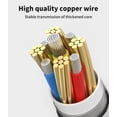 thumbnail image 5 of USB C Splitter Dual Type C Audio fast charger Adapter(2Pack)for iPhone16 15 Pro Max Headphone Charging Cable Dongle for Apple for iPad Compatible for Samsung Galaxy S25 Cord Car AUX Headset converter, 5 of 7