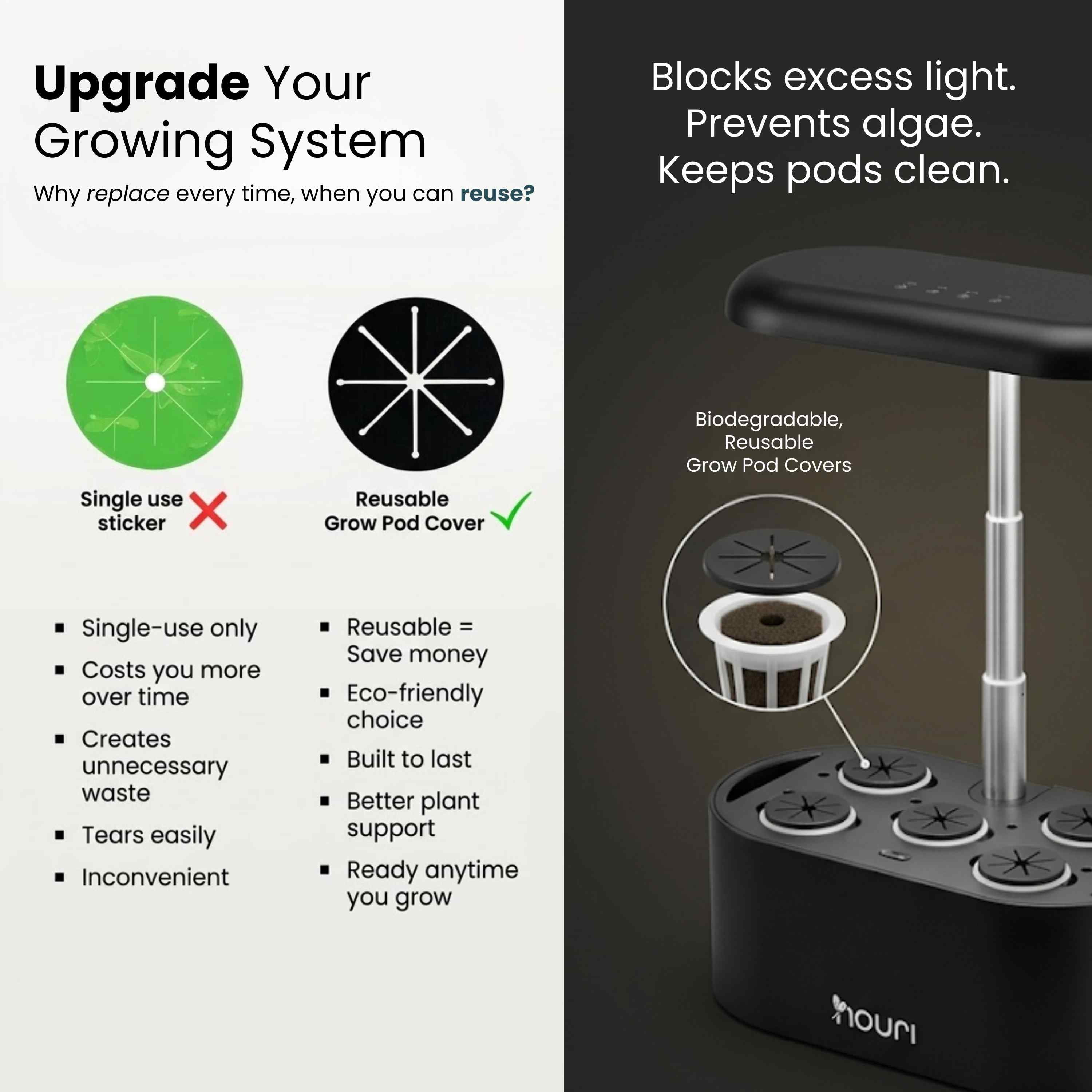 Nouri Hydroponics Growing System, 5 pod APP Smart Indoor Herb Garden Kit with LED Grow Lights, Hydroponic Herb Garden with Basil Seeds Included