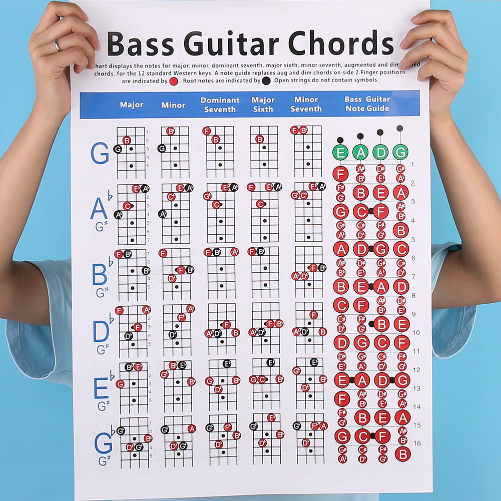 Details about   Electric Bass Guitar Chord Chart Chord Guitar Diagram 4-String Practice Diagram