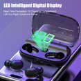thumbnail image 3 of Gwong Electrónica JS2Wireless Bluetooth compatible con Bluetooth 5.0 Pantalla digital estéreo auriculares auriculares auriculares auriculares, 3 of 7
