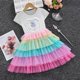 thumbnail image 1 of Vestidos de princesa para niñas con mangas voladoras Ropa para niños Frozen Elsa Vestidos de fiesta para bebés Niños Rh Vestido de verano zhangmengya unisex, 1 of 2
