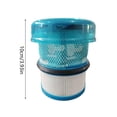 thumbnail image 2 of ERK 1Pcs High Efficiency Vacuum Filter Replacement Compatible With, 2 of 2