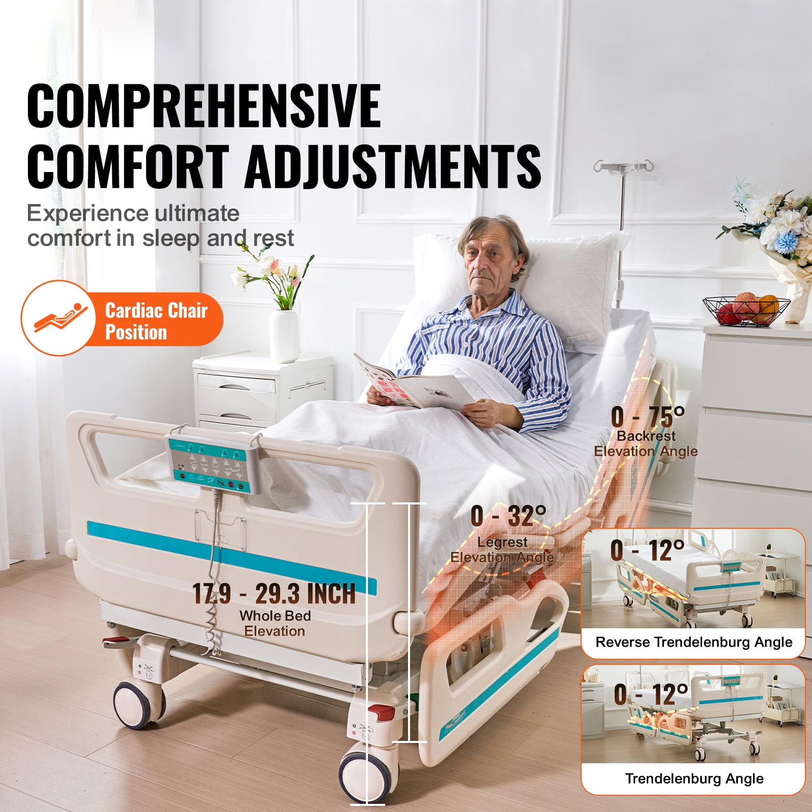 KFFKFF Deluxe Electric Hospital Bed with Functions, including