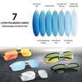 thumbnail image 4 of OPTOFENDY Polarized Outdoor Sport Sunglasses Men Women, UV400 Protection Sports Glasses, 4 of 5