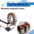 thumbnail image 5 of Motorcycle Magneto Stator Coil for Yamaha Big Bear Bruin Tracker, 5 of 5