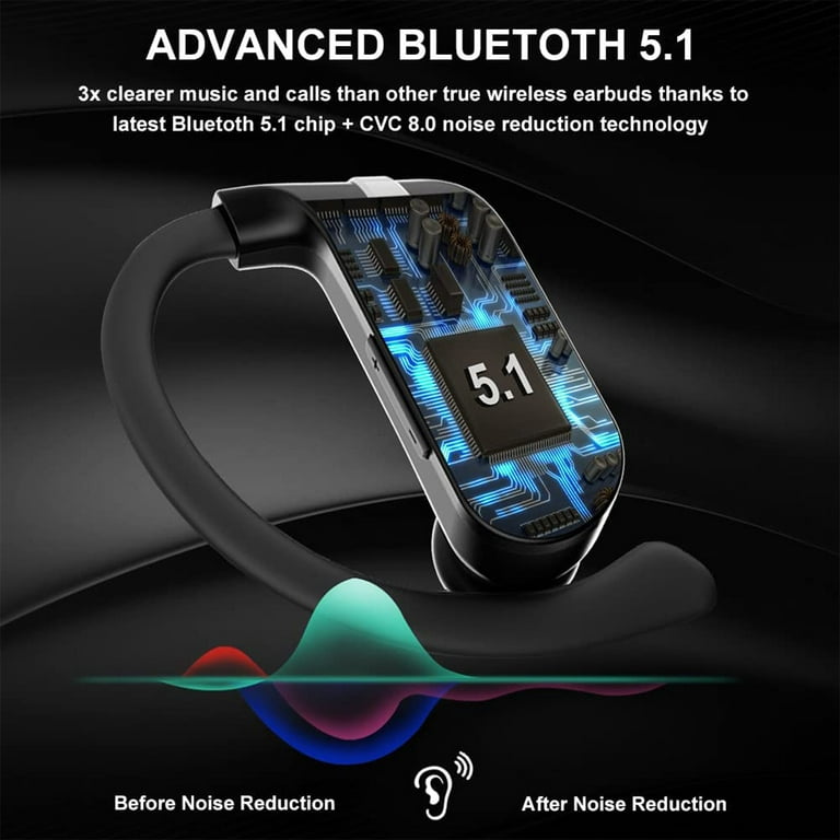 Auriculares Bluetooth True Wireless 5.1 Sport s Ip7 Waterproof For Run Gym  Sports Purple 5.1 Sport s Ip7