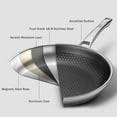 thumbnail image 5 of Non Stick Frying Pans With Lid, 12 inch Nonstick Hybrid Stainless Steel Skillets, Dishwasher Induction Oven Broiler Safe, Non Toxic Chef's Pan, 5 of 6