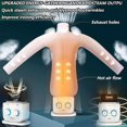 thumbnail image 3 of Airolume Shirt Iron – Automatic Ironing Machine 3.0, Scanovuss Steam Ironing Machine for Shirts & Pants, Portable Hot Air Dryer & Iron, 8 Minutes Quick Ironed Dry, Adjustable Heat & Timer, 3 of 7