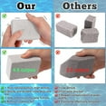 thumbnail image 5 of Tutuviw 4 Pcs Swimming Pool Pumice Stone for Cleaning Tiles,Stone Cleaning Block Replacement,Scour Stone to Remove Stains/Rust,Lime Cleaning Stone from Swimming Pool/Spa Tile Grout Concrete, 5 of 8